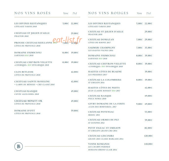 Bella Bay — carte page 7