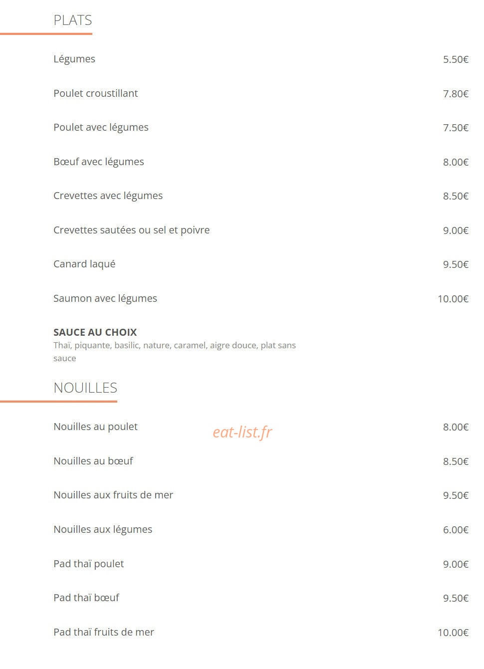 Bienvenue en Asie — carte page 10