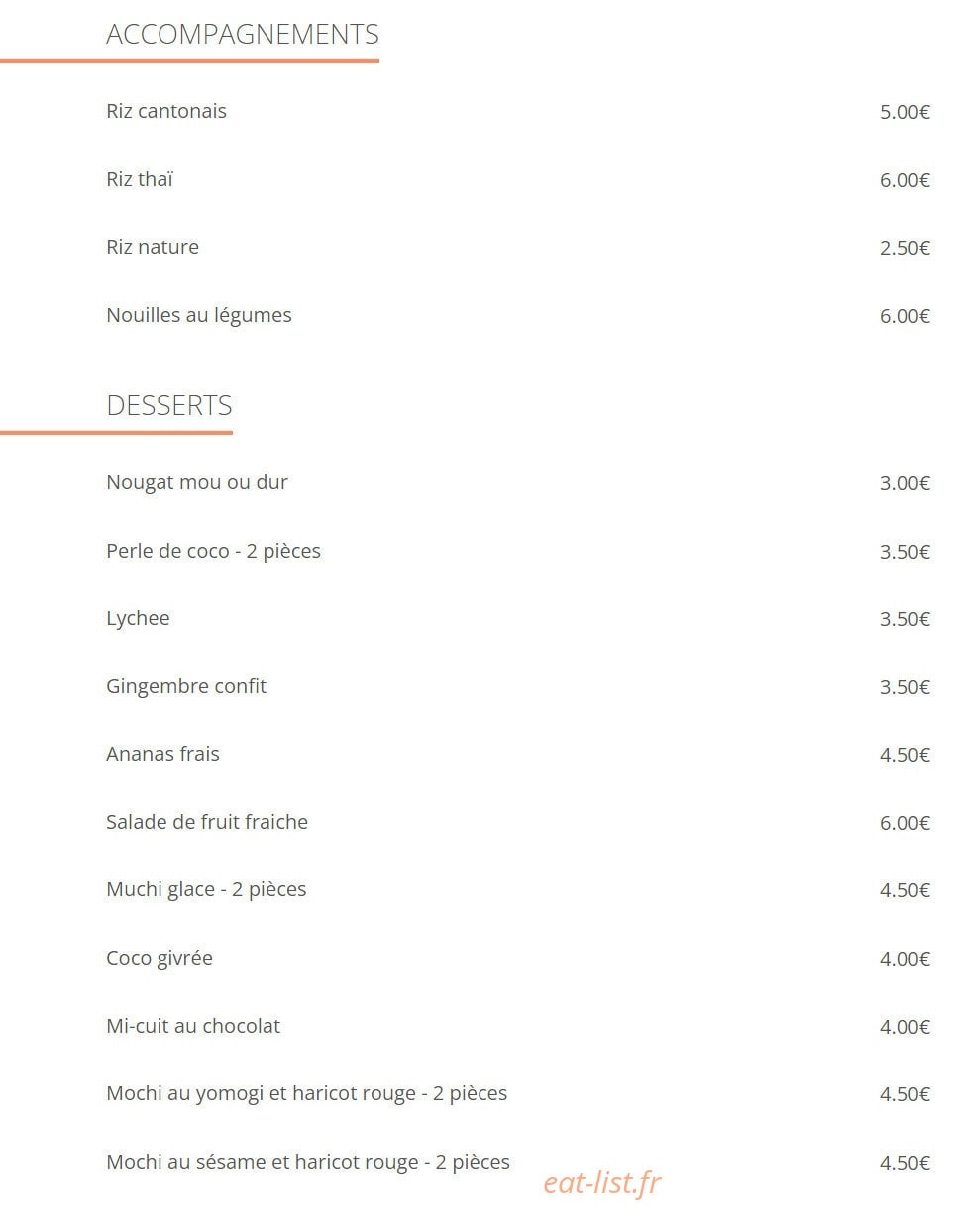 Bienvenue en Asie — carte page 11