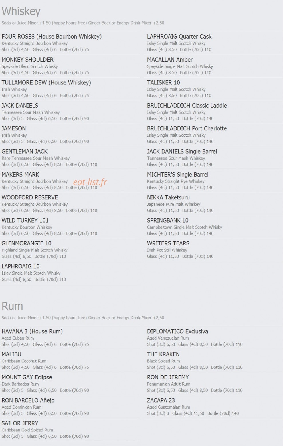 Blue Whales — carte page 4