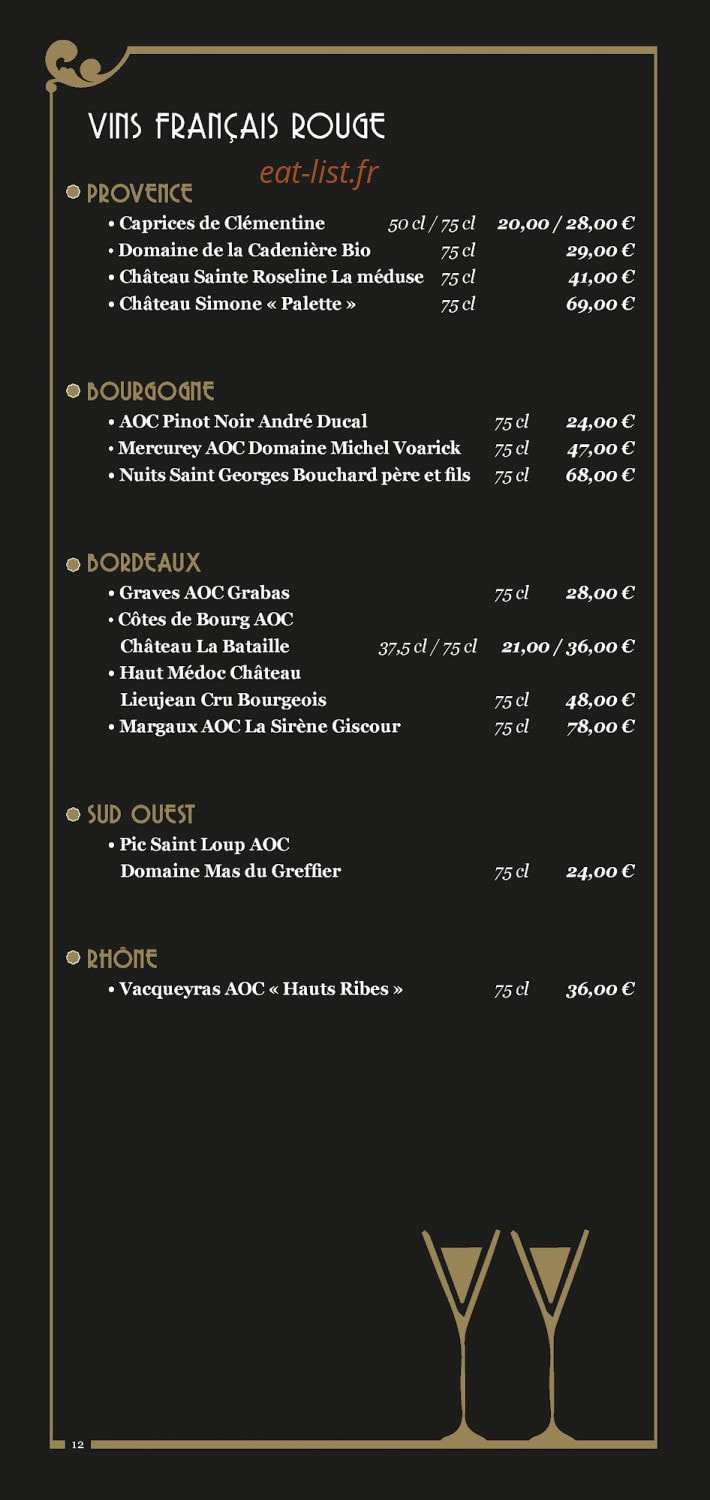 Charleston Nice — carte page 7