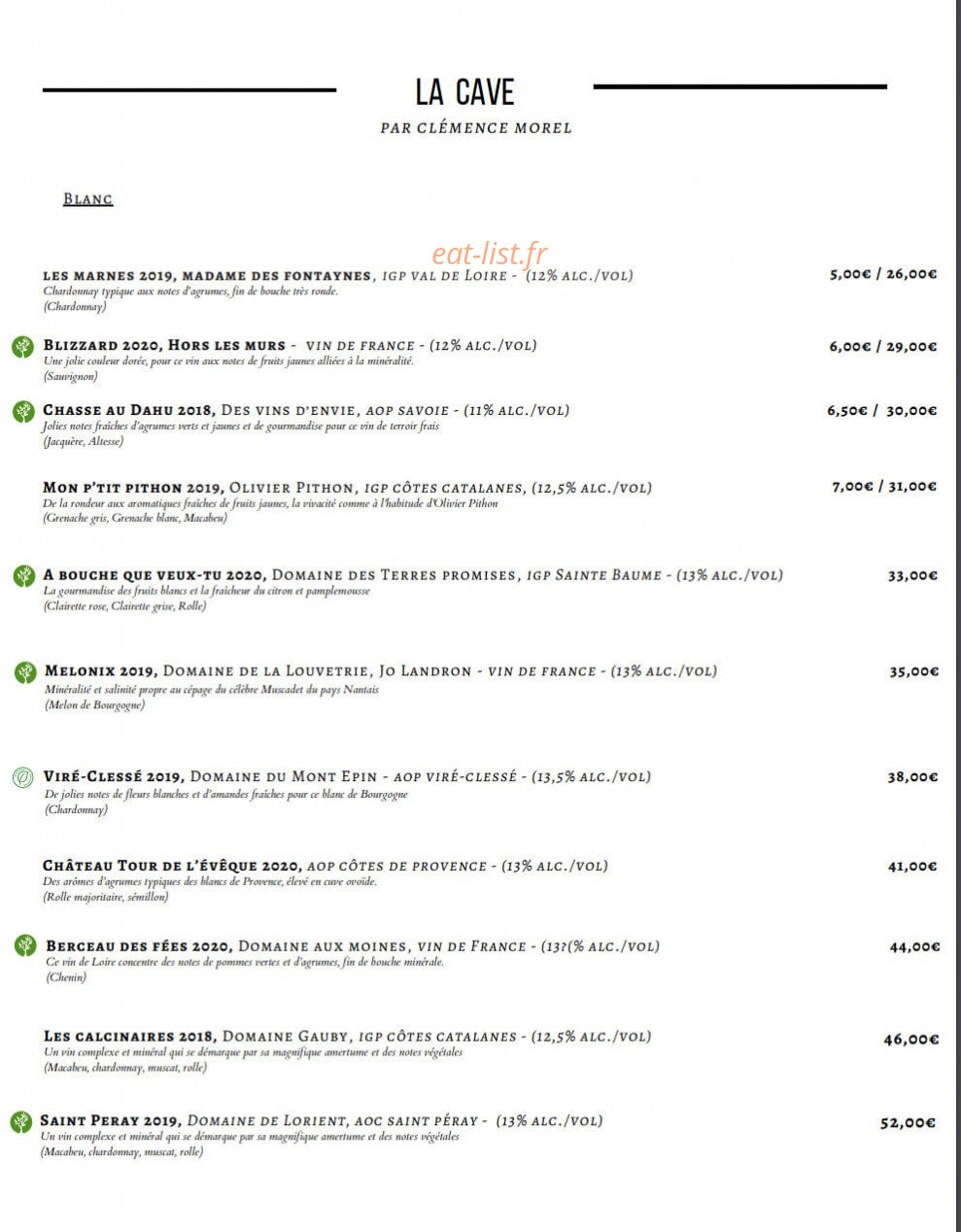 Coba — carte page 3