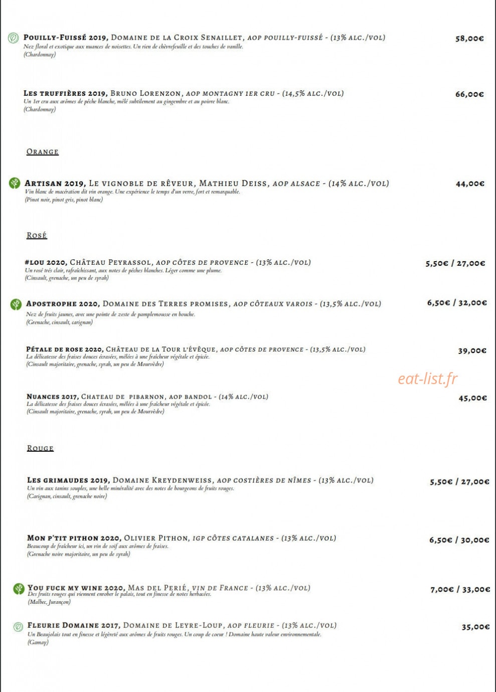 Coba — carte page 4