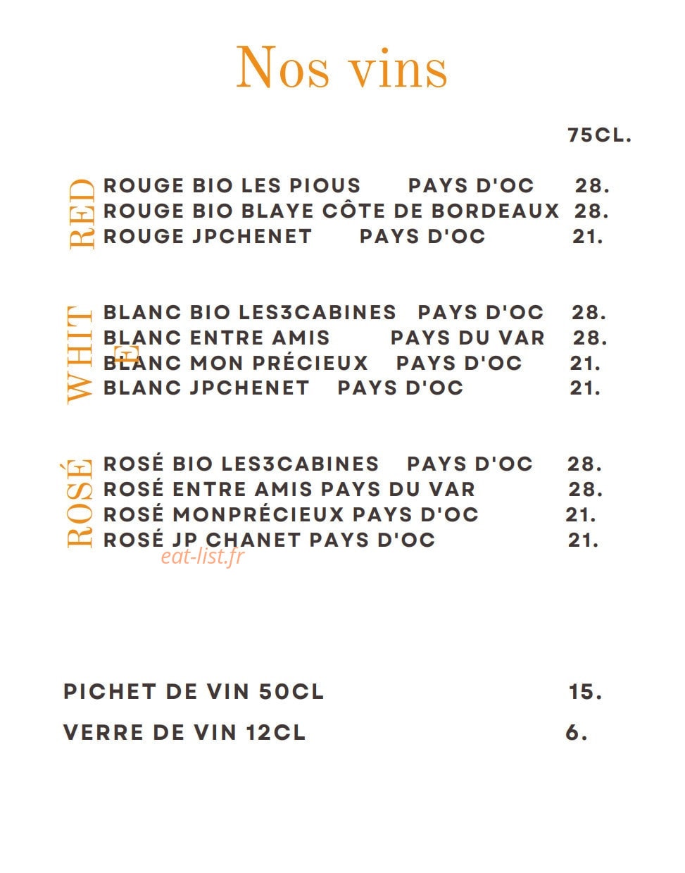 Dõna — carte page 9