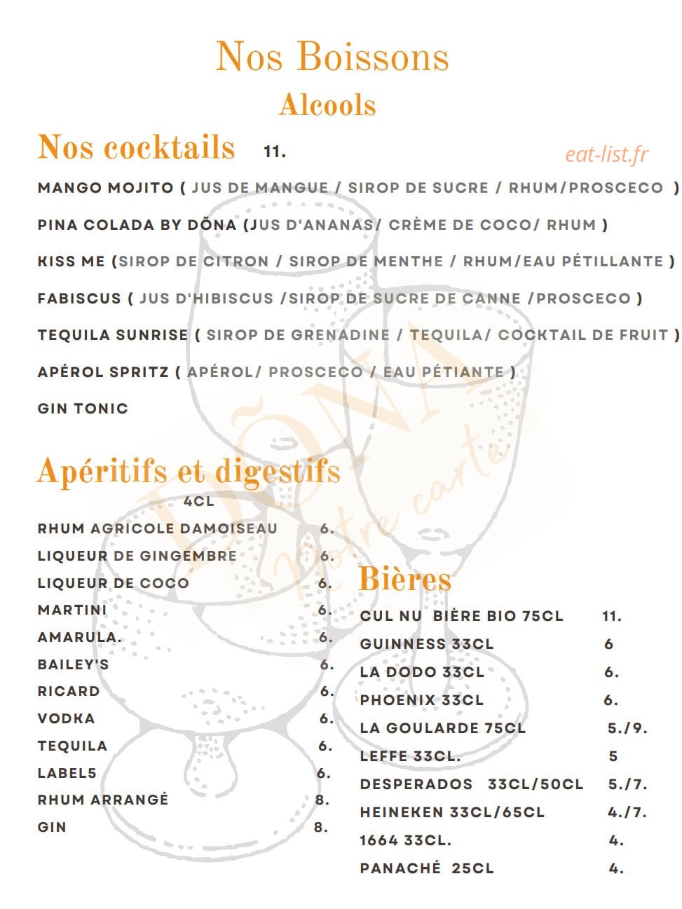 Dõna — carte page 8