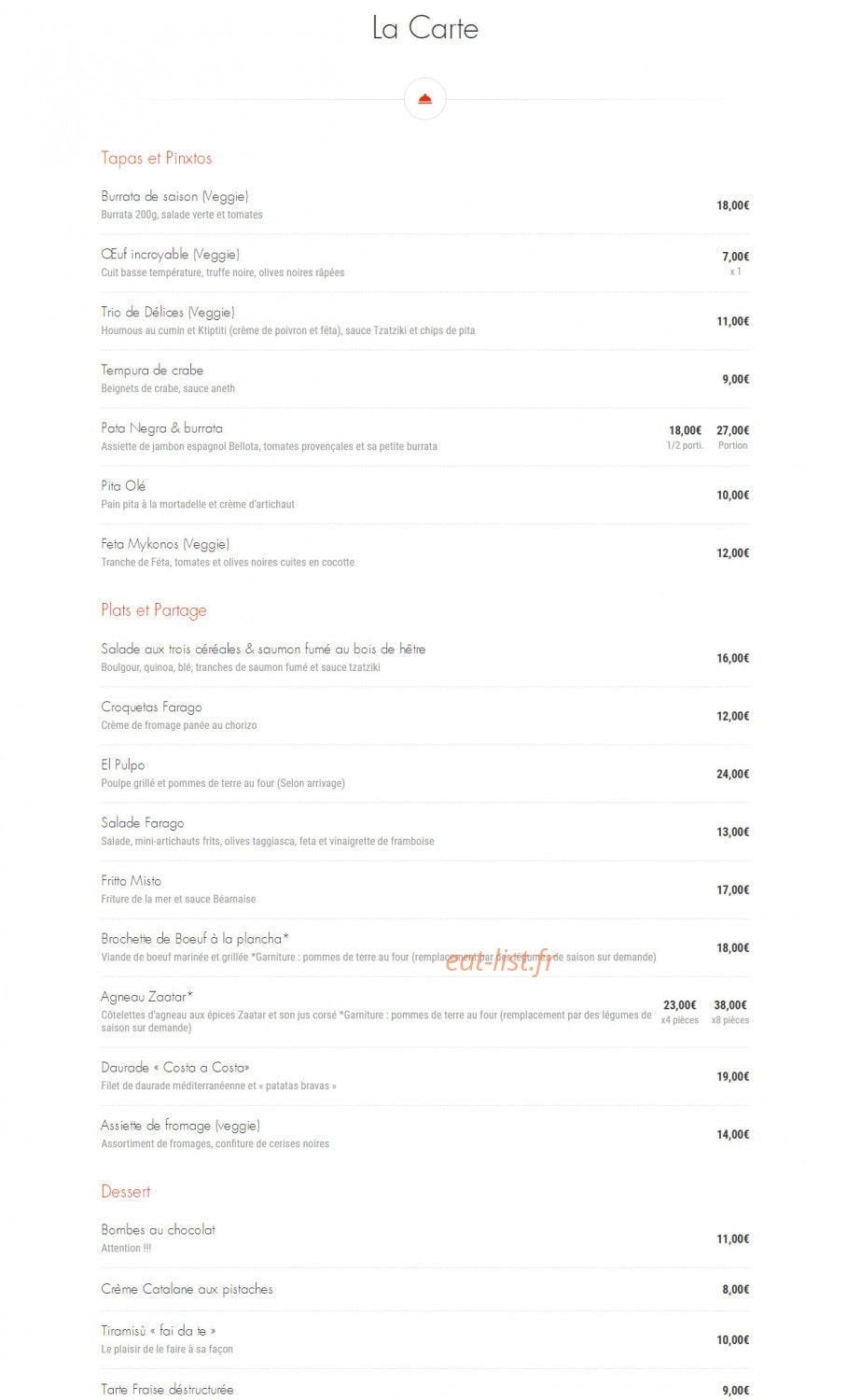 Farago on the Roof — carte page 1