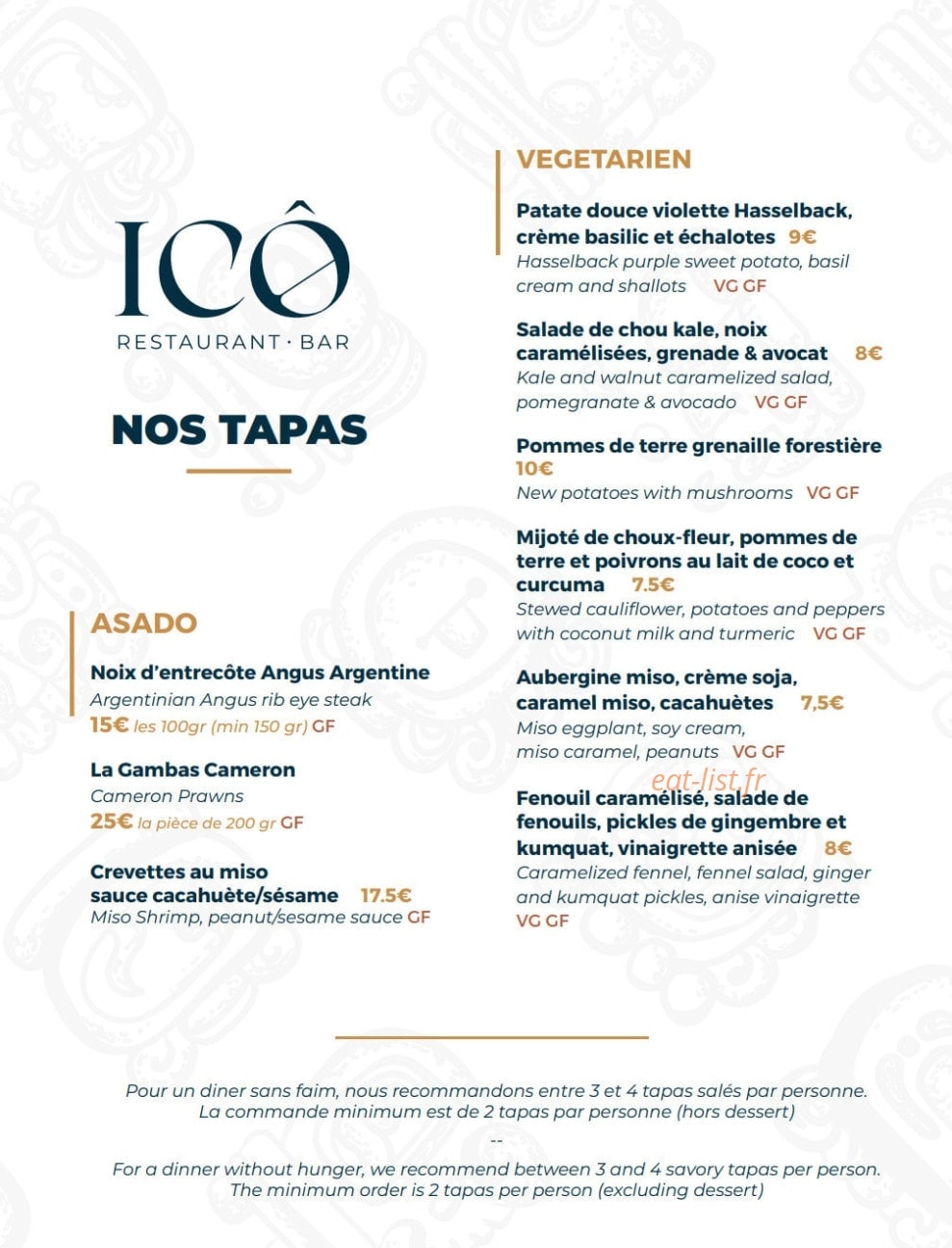 Ico — carte page 7