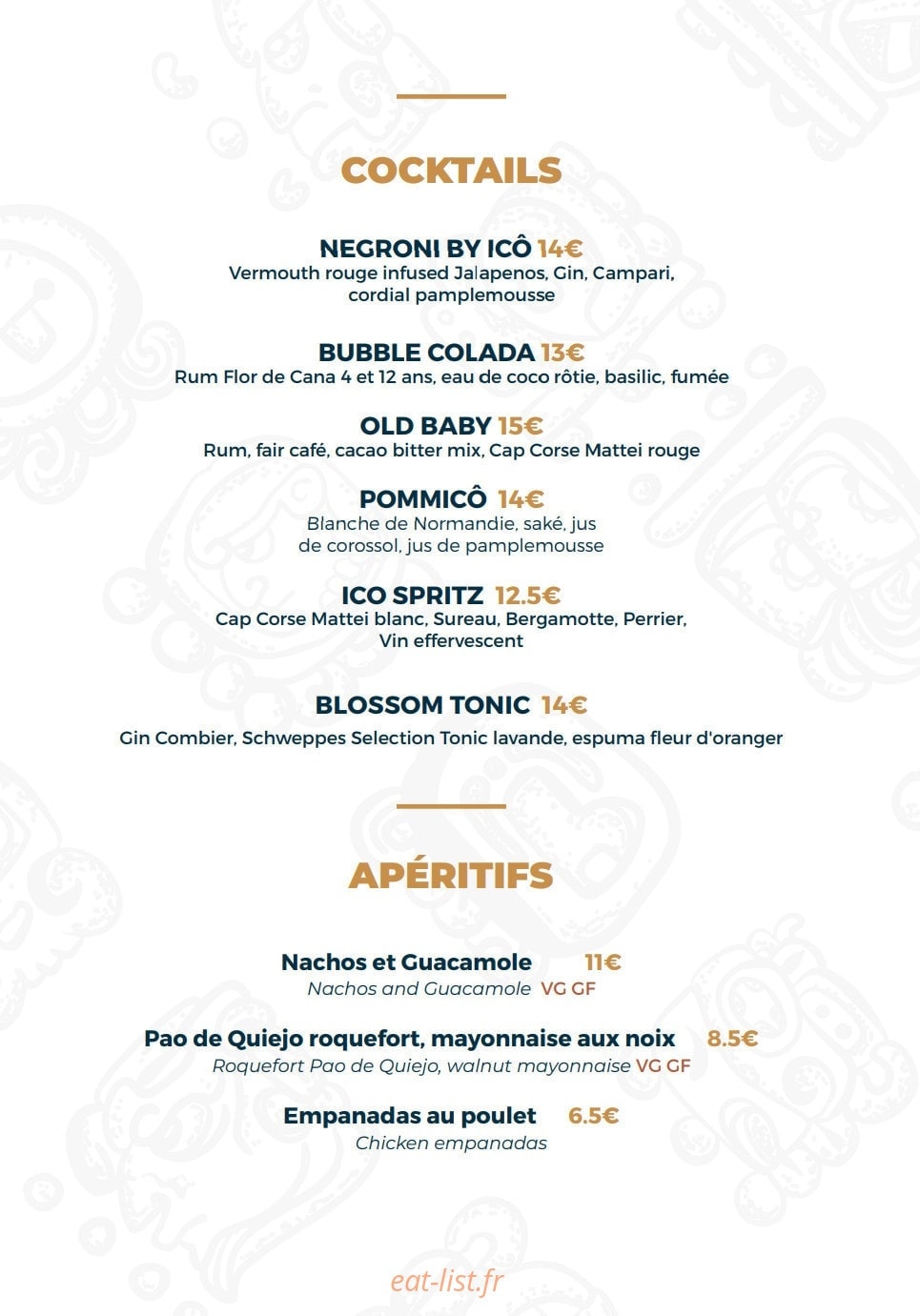 Ico — carte page 5