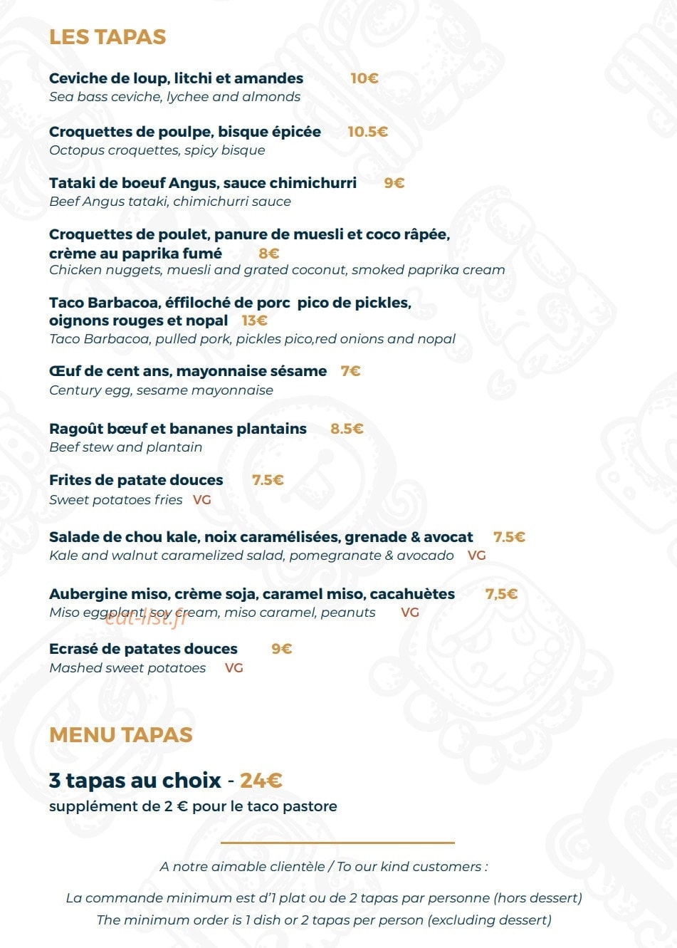 Ico — carte page 3
