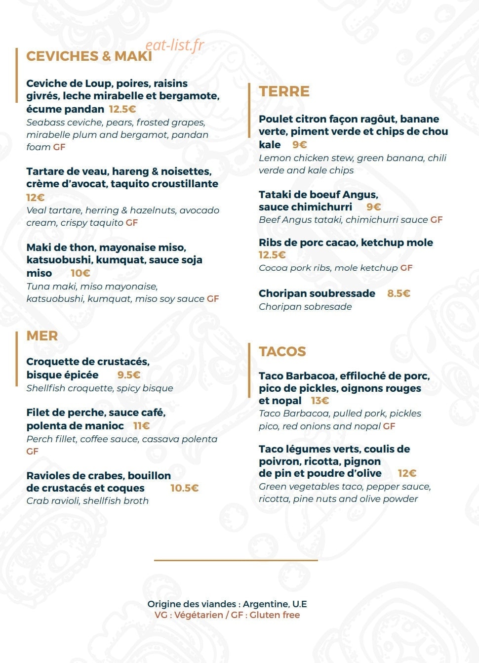 Ico — carte page 6