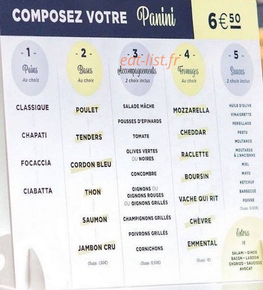 L'Atelier du Panini — carte page 1