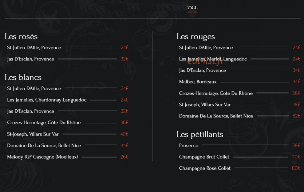 La Maioun — carte page 9