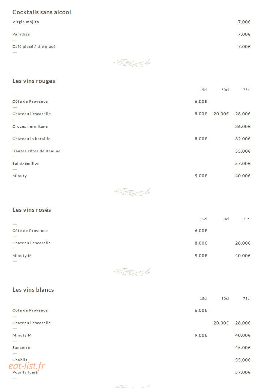 La Vague — carte page 4