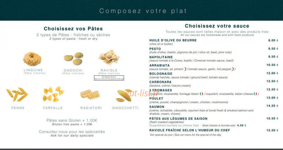 Le BāP — carte page 2