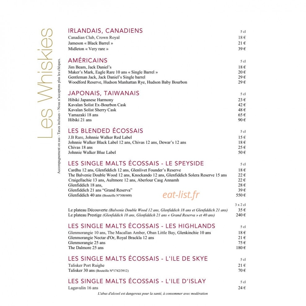Le bar du Negresco — carte page 5