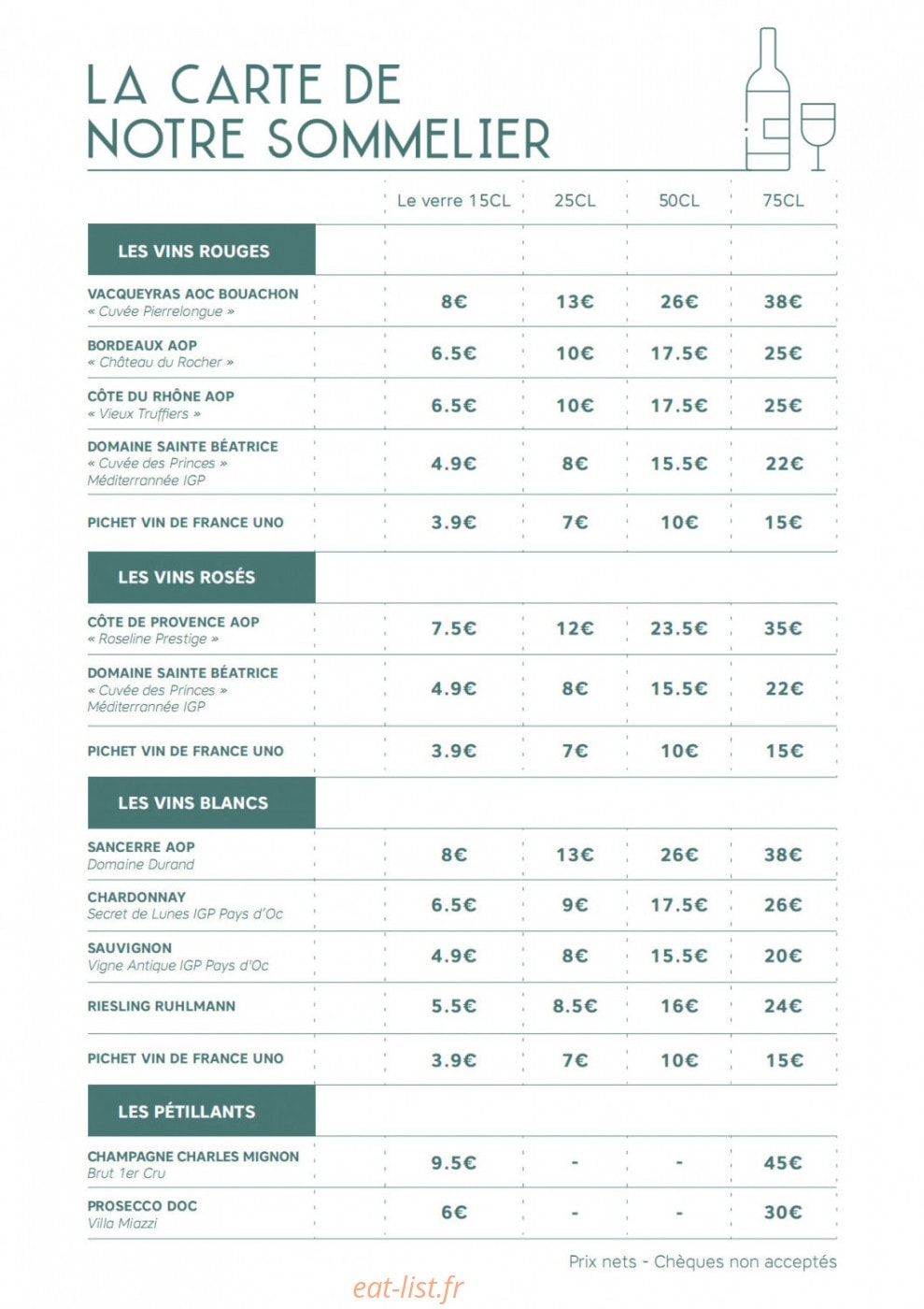 Le Cessole — carte page 6