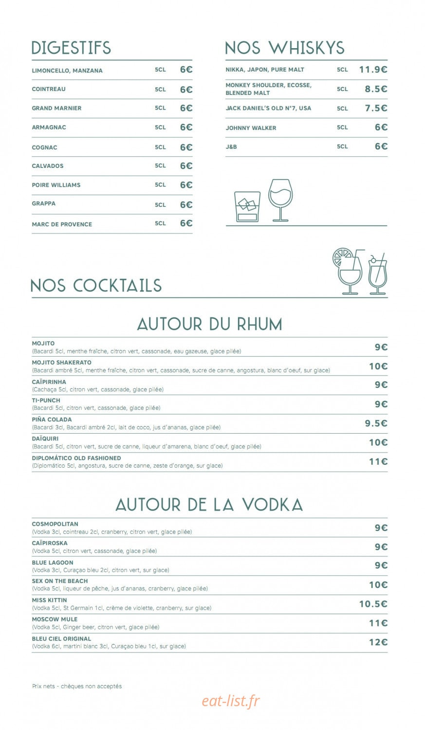 Le Cessole — carte page 10