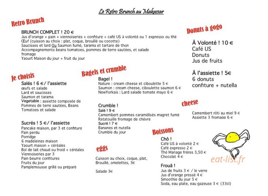 Le Makassar — carte page 1