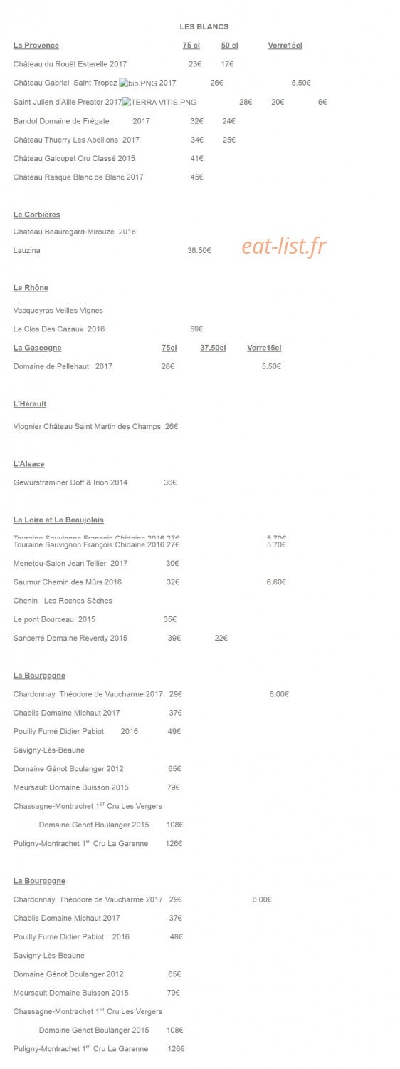 Les sens — carte page 7