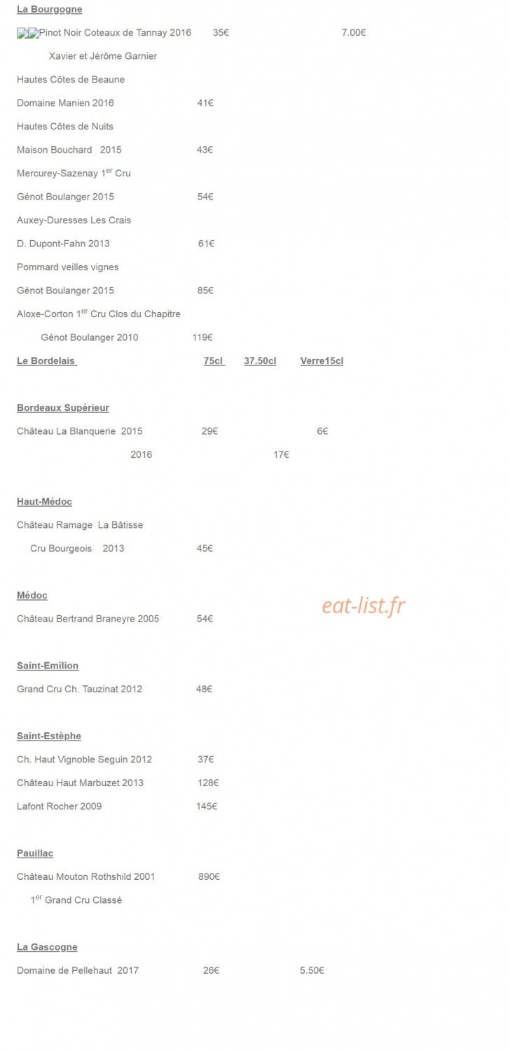 Les sens — carte page 6