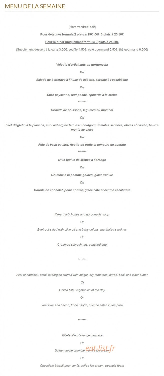 Les sens — carte page 2