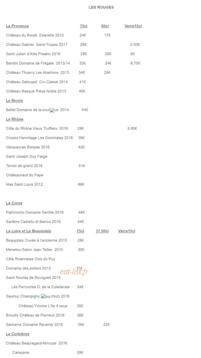 Les sens — carte page 5