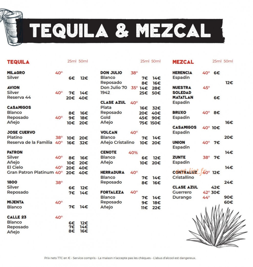 Loka Bar Kitchen — carte page 7