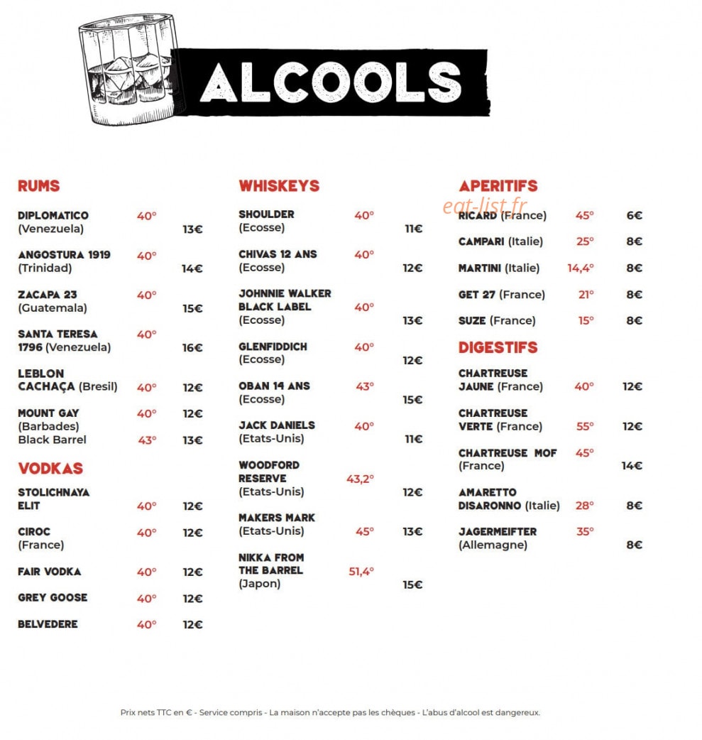 Loka Bar Kitchen — carte page 6