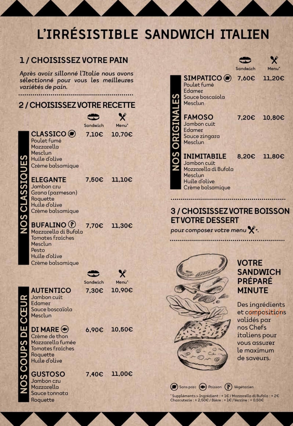 Lunicco — carte page 1