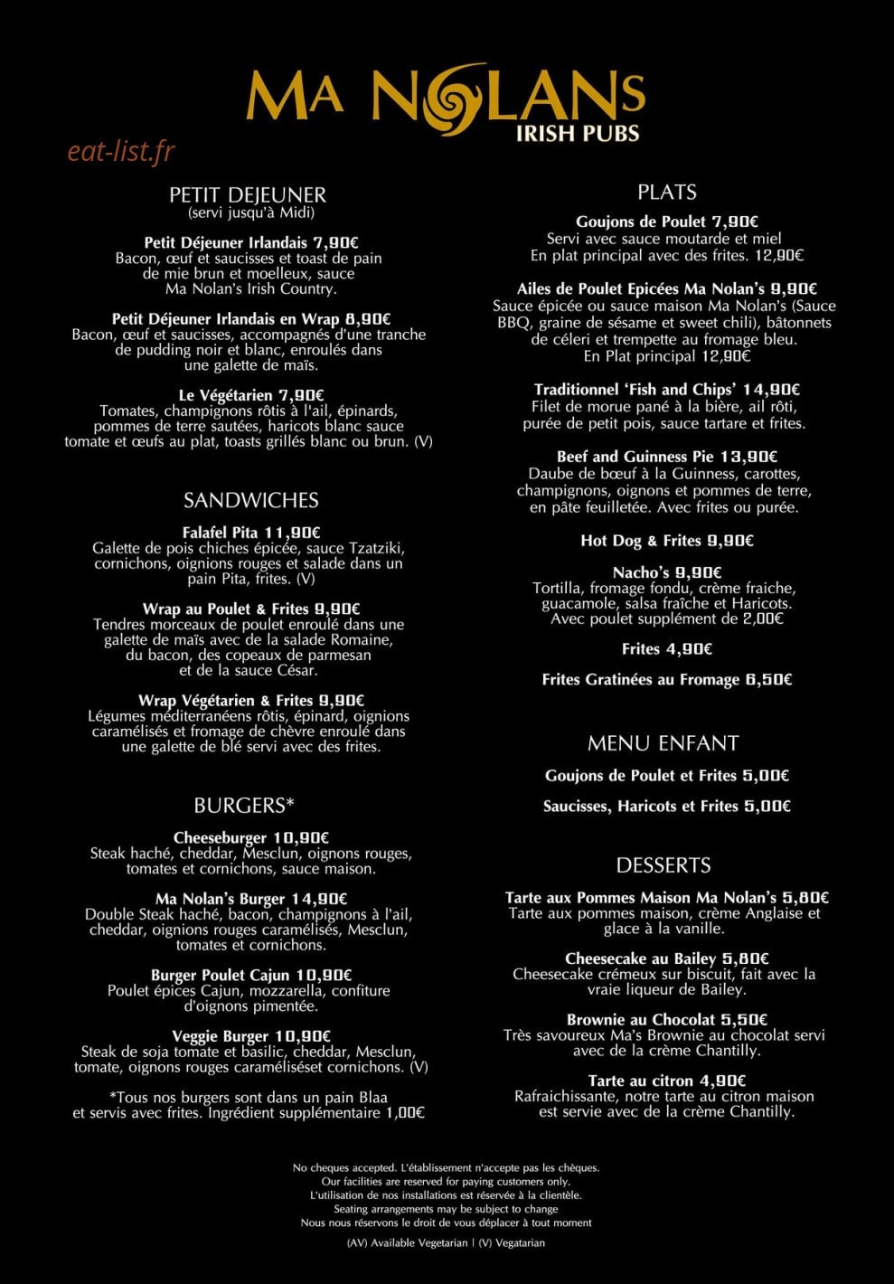 Manolans — carte page 1