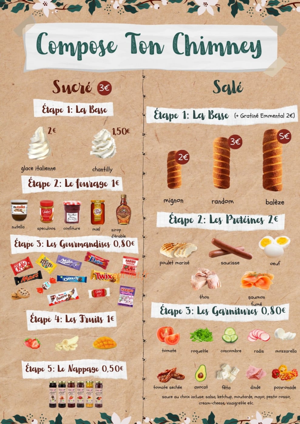 Örven Chimney Cake — carte page 3