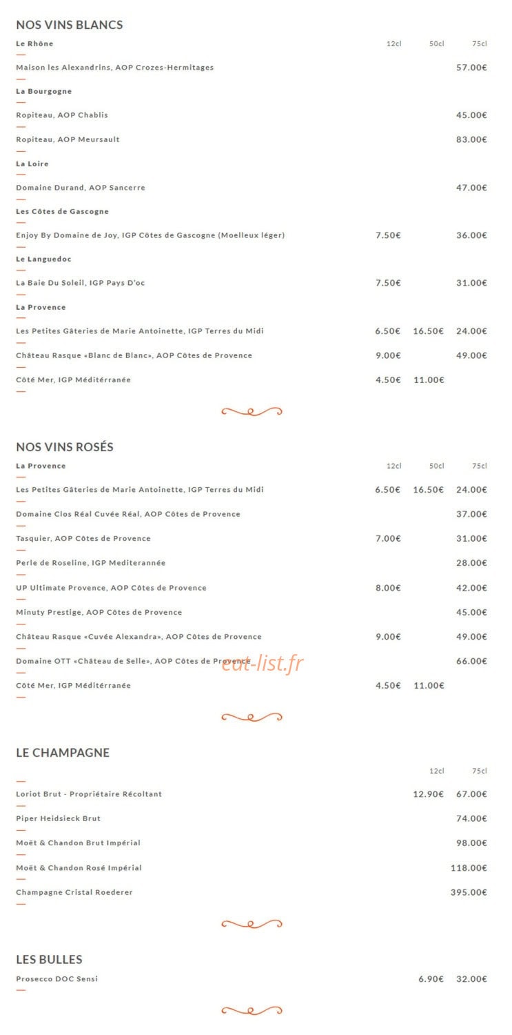 Oscar — carte page 8