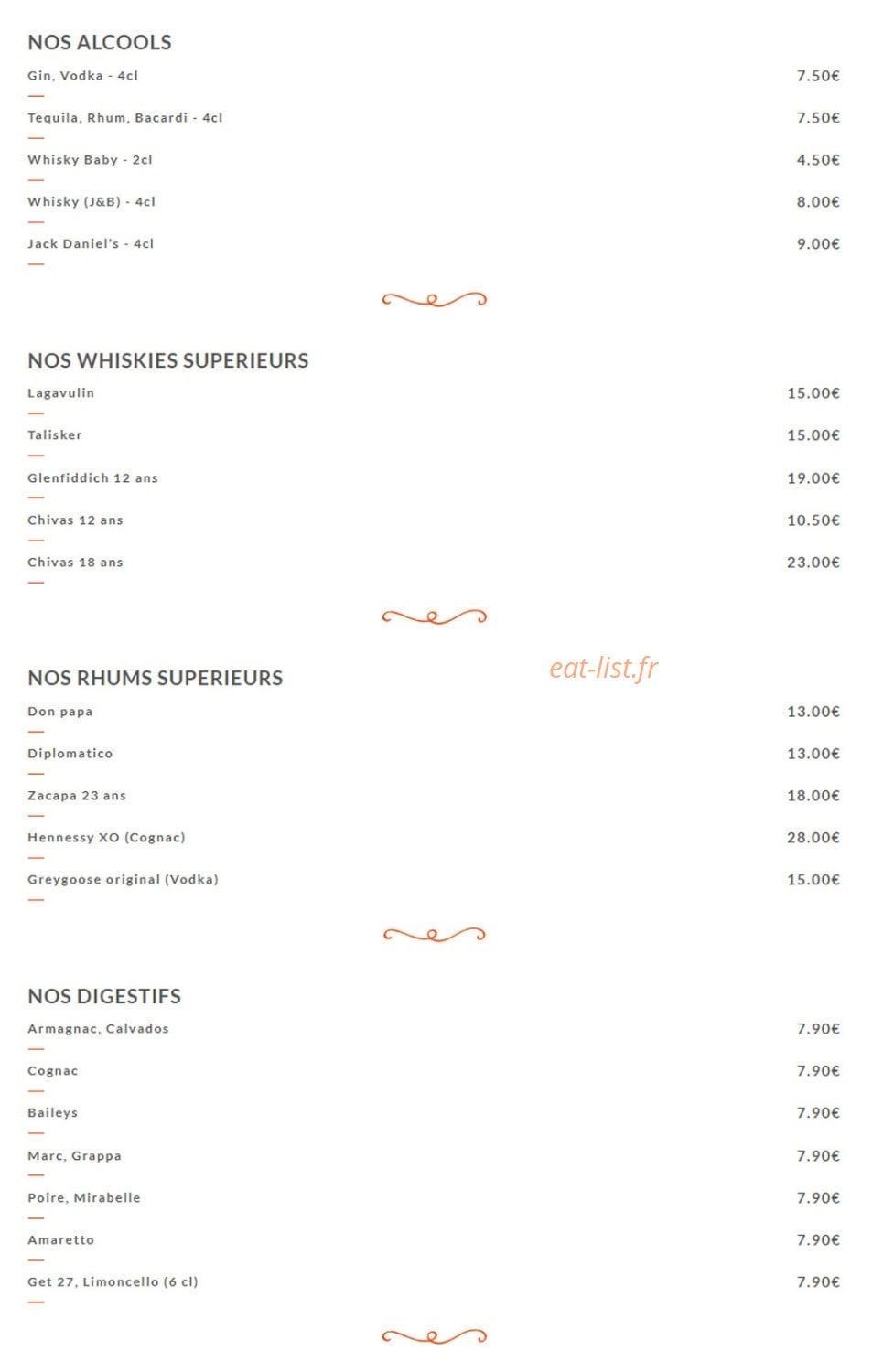 Oscar — carte page 6