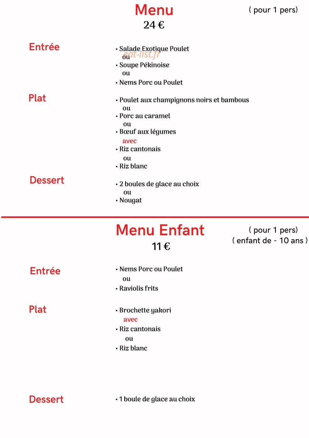 Palais Thaï — carte page 5