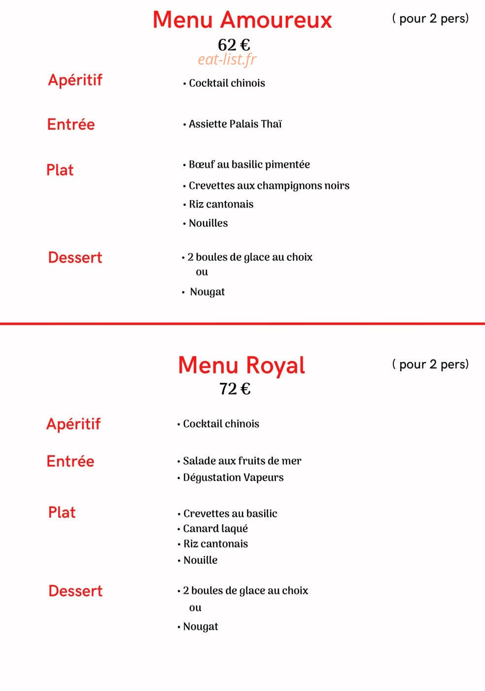Palais Thaï — carte page 6