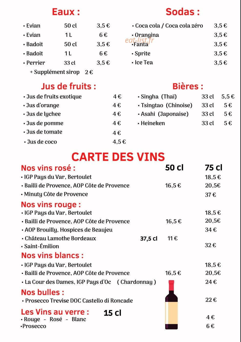 Palais Thaï — carte page 9