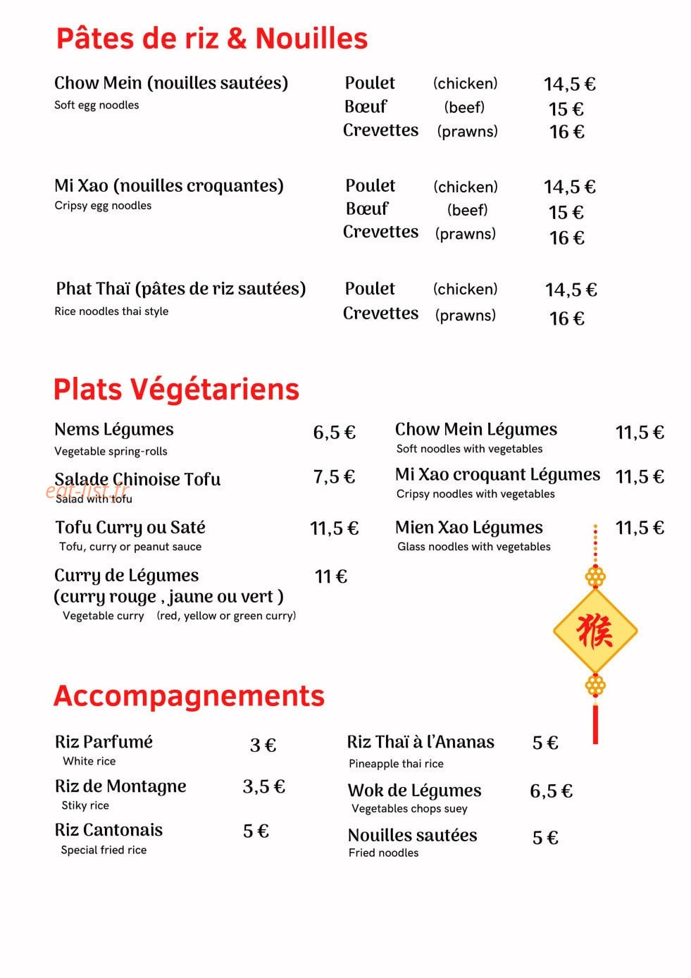 Palais Thaï — carte page 4