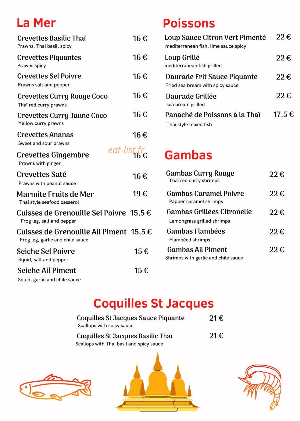 Palais Thaï — carte page 3