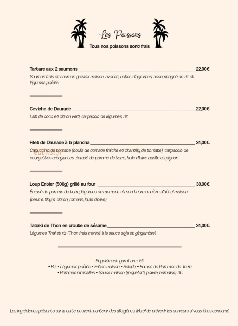 Panama — carte page 8