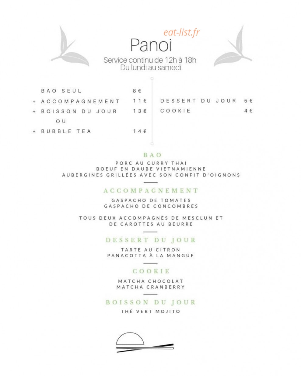 Panoï — carte page 1