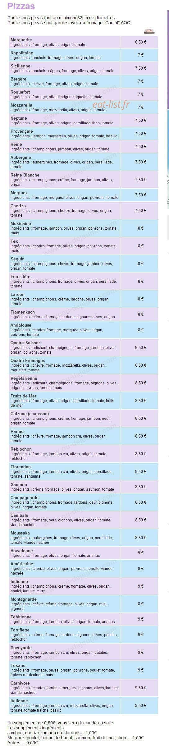 Pizza fiorentina — carte page 1