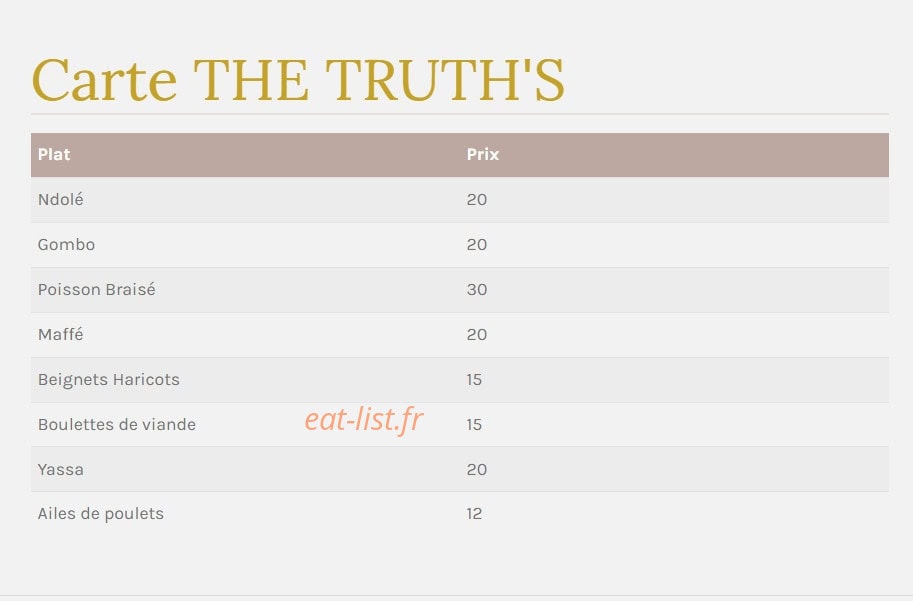 The Truth's — carte page 1