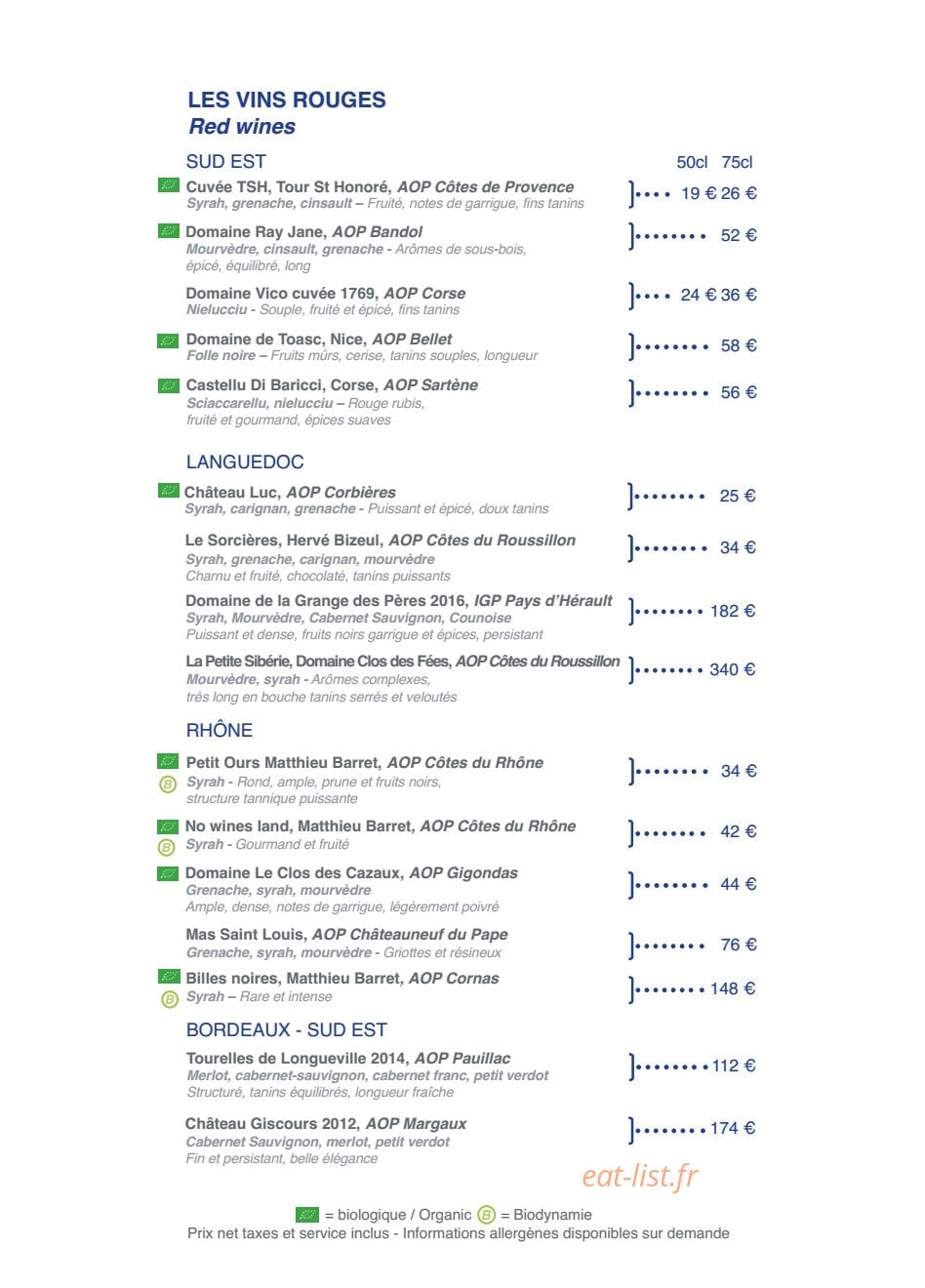 Z — carte page 10