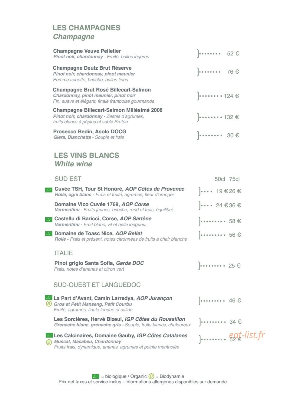 Z — carte page 8