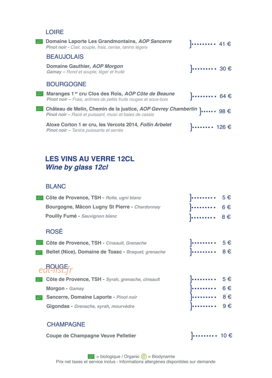 Z — carte page 11