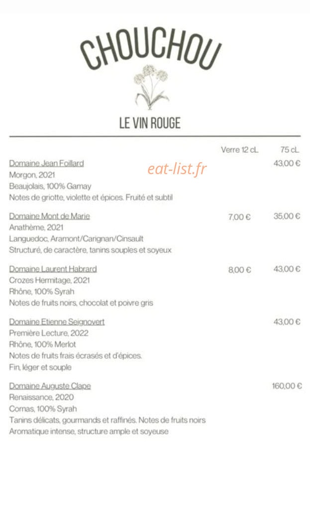 Chouchou — carte page 5