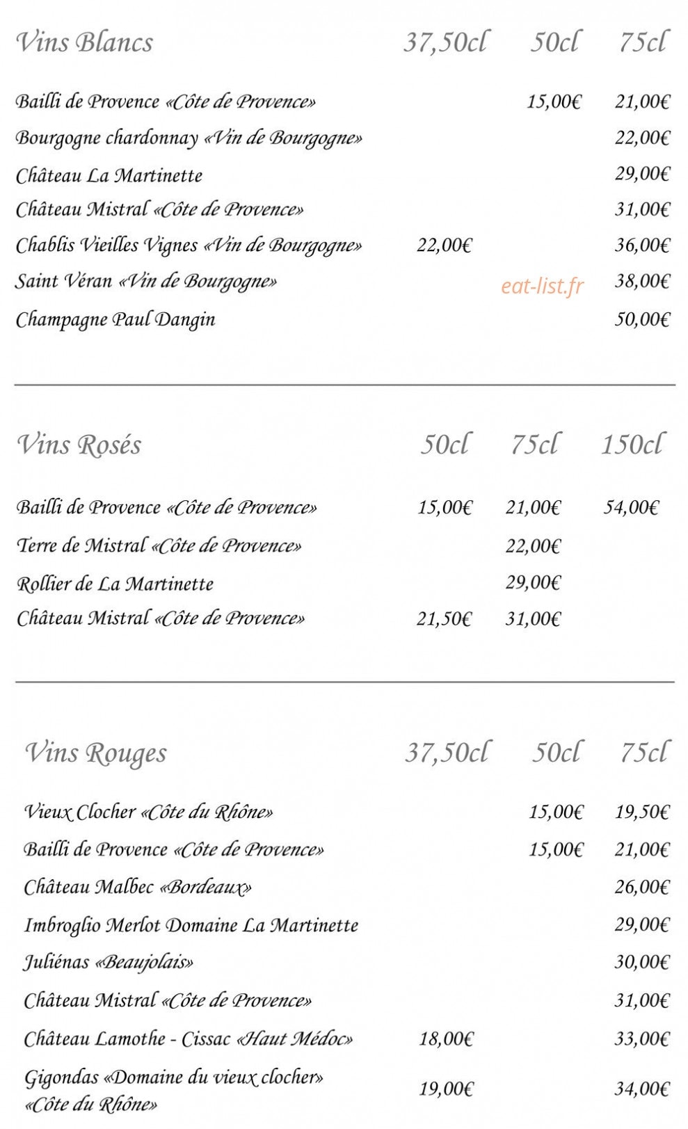 La Closerie — carte page 7