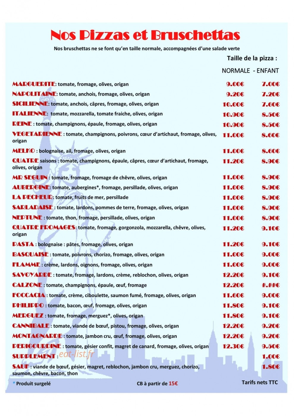 Le Melko — carte page 1