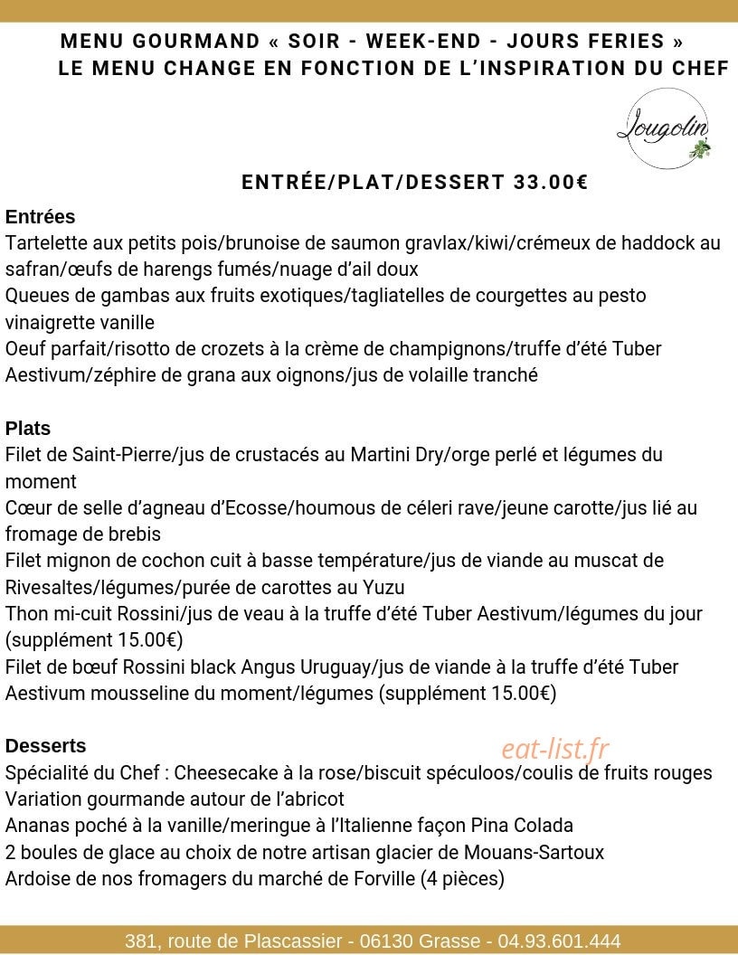 Lougolin — carte page 2
