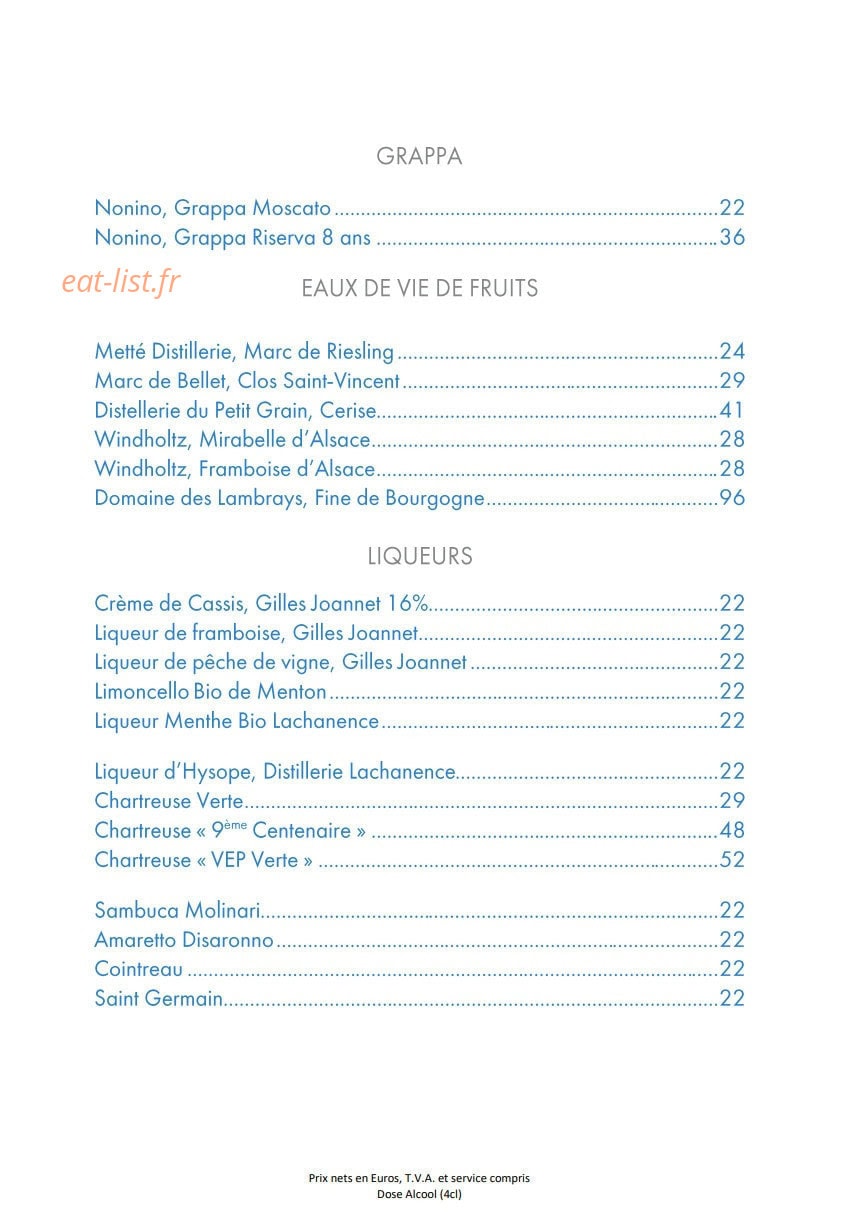 Ceto — carte page 20